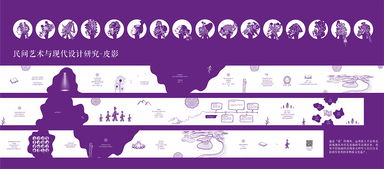 光影里的千古传奇 皮影戏的艺术与当代长图文设计